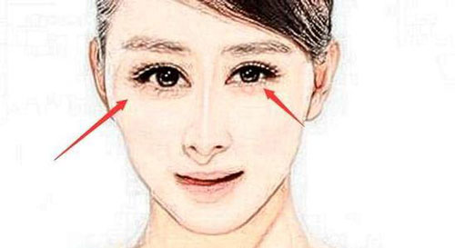 女人右眼比左眼大面相图片